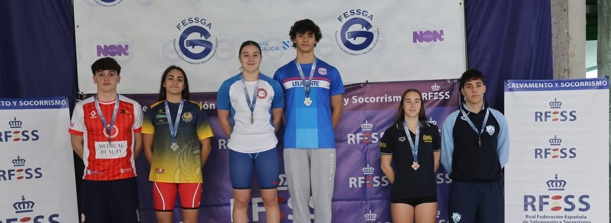 Collyer’s Talented Athletes Enjoy Success